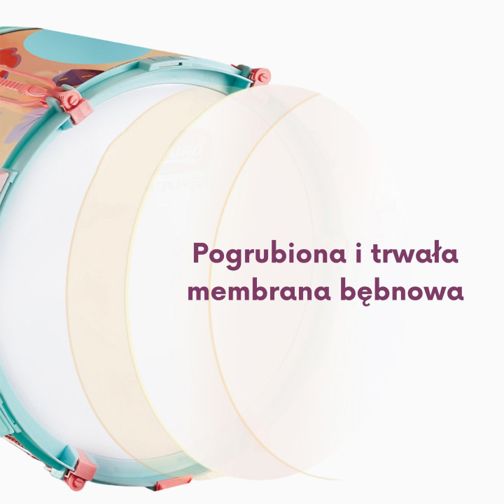 WOOPIE Perkusja Edukacyjna dla Dzieci 5 Bębnów 1 Talerz + Taboret z Mo