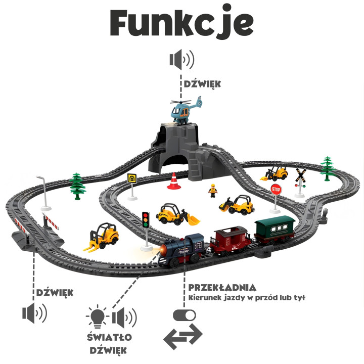 WOOPIE Elektryczna Kolejka Tor Retro Ciuchcia Lokomotywa + 2 Wagony – 