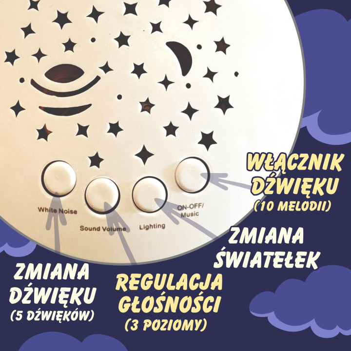 
						WOOPIE BABY Przytulanka Usypiacz Projektor 2w1 Miś - 10 Kołysanek
					
