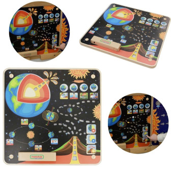 MASTERKIDZ Tablica Edukacyjna Ziemia Montessori